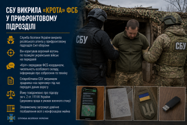 СБУ викрила &laquo;крота&raquo; ФСБ у прифронтовому підрозділі