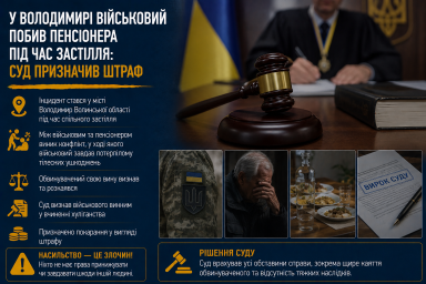 У Володимирі військовий побив пенсіонера під час застілля: суд призначив штраф У Володимирі військовий побив пенсіонера під час застілля: суд призначив штраф