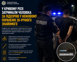 У Кривому Розі затримали чоловіка за підозрою у ножовому пораненні 20-річного знайомого