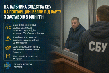 Начальника слідства СБУ на Полтавщині взяли під варту з заставою 5 млн грн