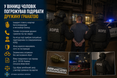У Вінниці чоловік погрожував підірвати дружину гранатою