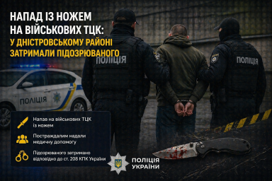 Напад із ножем на військових ТЦК: у Дністровському районі затримали підозрюваного