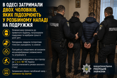 В Одесі затримали двох чоловіків, яких підозрюють у розбійному нападі на подружжя
