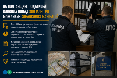 На Полтавщині податкова виявила понад 800 млн грн можливих фінансових махінацій На Полтавщині податкова виявила понад 800 млн грн можливих фінансових махінацій