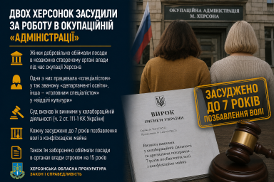 Двох херсонок засудили за роботу в окупаційній «адміністрації» Двох херсонок засудили за роботу в окупаційній «адміністрації»