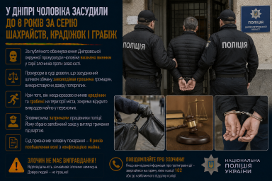 У Дніпрі чоловіка засудили до 8 років за серію шахрайств, крадіжок і грабіж У Дніпрі чоловіка засудили до 8 років за серію шахрайств, крадіжок і грабіж