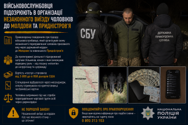 Військовослужбовця підозрюють в організації незаконного виїзду чоловіків до Молдови та Придністров&rsquo;я