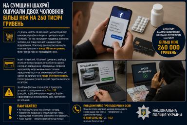 На Сумщині шахраї ошукали двох чоловіків більш ніж на 260 тисяч гривень