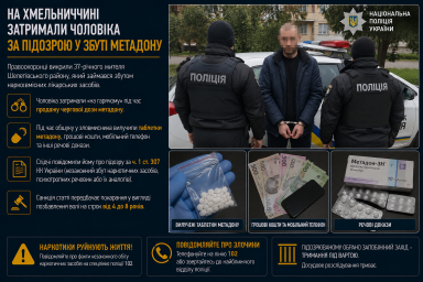 На Хмельниччині затримали чоловіка за підозрою у збуті метадону