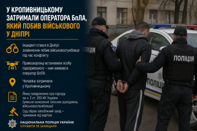 У Кропивницькому затримали оператора БпЛА, який побив військового у Дніпрі У Кропивницькому затримали оператора БпЛА, який побив військового у Дніпрі