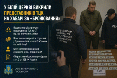У Білій Церкві викрили представників ТЦК на хабарі за &laquo;бронювання&raquo;