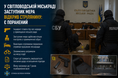 У Світловодській міськраді заступник мера відкрив стрілянину: є поранений