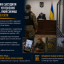 На Черкащині засудили до 15 років ув&rsquo;язнення агента ФСБ, який знімав військові об&rsquo;єкти