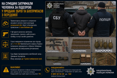 На Сумщині затримали чоловіка за підозрою у продажі зброї та боєприпасів з передової На Сумщині затримали чоловіка за підозрою у продажі зброї та боєприпасів з передової