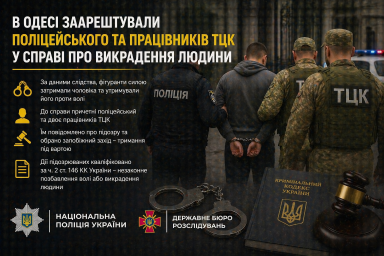 В Одесі заарештували поліцейського та працівників ТЦК у справі про викрадення людини