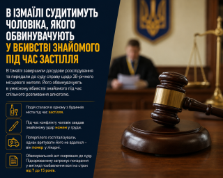 В Ізмаїлі судитимуть чоловіка, якого обвинувачують у вбивстві знайомого під час застілля