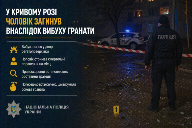 У Кривому Розі чоловік загинув внаслідок вибуху гранати