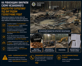 На Рівненщині викрили схему незаконного видобутку бурштину під виглядом геологічних робіт