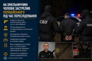 На Хмельниччині чоловік застрелив поліцейського під час переслідування