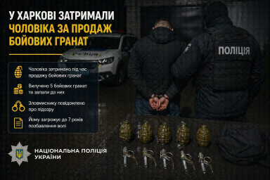 У Харкові затримали чоловіка за продаж бойових гранат