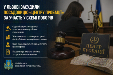 У Львові засудили посадовицю &ldquo;Центру пробації&rdquo; за участь у схемі поборів