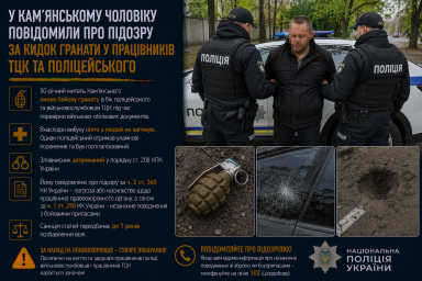 У Кам’янському чоловіку повідомили про підозру за кидок гранати у працівників ТЦК та поліцейського У Кам’янському чоловіку повідомили про підозру за кидок гранати у працівників ТЦК та поліцейського