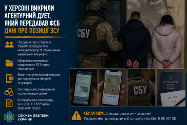 У Херсоні викрили агентурний дует, який передавав ФСБ дані про позиції ЗСУ