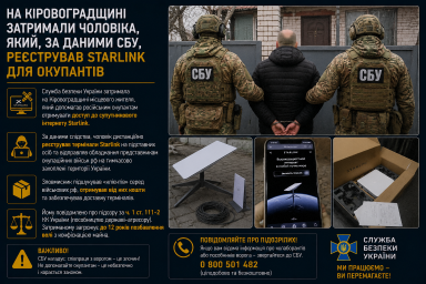 На Кіровоградщині затримали чоловіка, який, за даними СБУ, реєстрував Starlink для окупантів