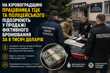 На Кіровоградщині працівника ТЦК та поліцейського підозрюють у продажі фіктивного бронювання за 8 тисяч доларів