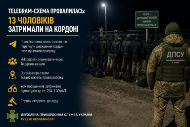 Telegram-схема провалилась: 13 чоловіків затримали на кордоні Telegram-схема провалилась: 13 чоловіків затримали на кордоні