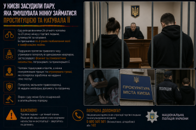 У Києві засудили пару, яка змушувала жінку займатися проституцією та катувала її