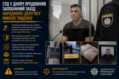 Суд у Дніпрі продовжив запобіжний захід народному депутату Миколі Тищенку