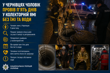 У Чернівцях чоловік провів п’ять днів у колекторній ямі без їжі та води У Чернівцях чоловік провів п’ять днів у колекторній ямі без їжі та води