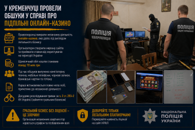 У Кременчуці провели обшуки у справі про підпільні онлайн-казино У Кременчуці провели обшуки у справі про підпільні онлайн-казино