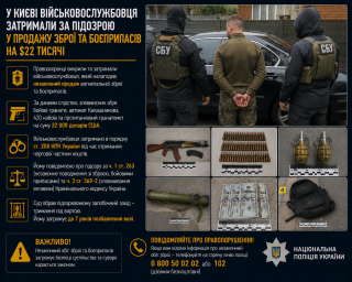 У Києві військовослужбовця затримали за підозрою у продажу зброї та боєприпасів на $22 тисячі У Києві військовослужбовця затримали за підозрою у продажу зброї та боєприпасів на $22 тисячі
