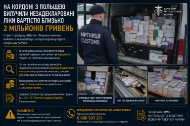 На кордоні з Польщею вилучили незадекларовані ліки вартістю близько 2 мільйонів гривень