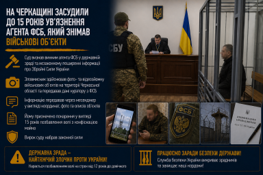 На Черкащині засудили до 15 років ув’язнення агента ФСБ, який знімав військові об’єкти На Черкащині засудили до 15 років ув’язнення агента ФСБ, який знімав військові об’єкти