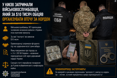 У Києві затримали військовослужбовця, який за $10 тисяч обіцяв організувати втечу за кордон