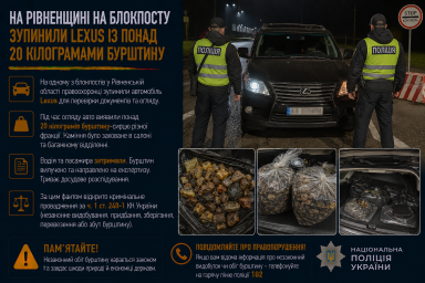 На Рівненщині на блокпосту зупинили Lexus із понад 20 кілограмами бурштину На Рівненщині на блокпосту зупинили Lexus із понад 20 кілограмами бурштину