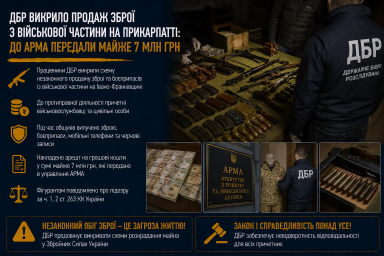ДБР викрило продаж зброї з військової частини на Прикарпатті: до АРМА передали майже 7 млн грн ДБР викрило продаж зброї з військової частини на Прикарпатті: до АРМА передали майже 7 млн грн