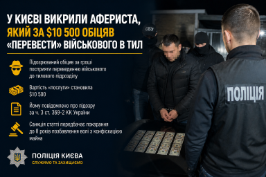 У Києві викрили афериста, який за $10 500 обіцяв «перевести» військового в тил У Києві викрили афериста, який за $10 500 обіцяв «перевести» військового в тил