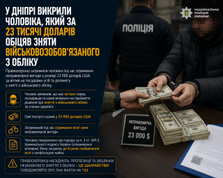 У Дніпрі викрили чоловіка, який за 23 тисячі доларів обіцяв зняти військовозобов&rsquo;язаного з обліку