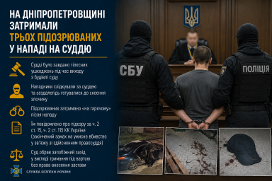 На Дніпропетровщині затримали трьох підозрюваних у нападі на суддю На Дніпропетровщині затримали трьох підозрюваних у нападі на суддю