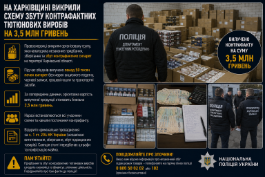 На Харківщині викрили схему збуту контрафактних тютюнових виробів на 3,5 млн гривень