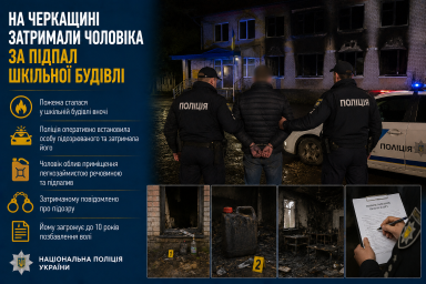 На Черкащині затримали чоловіка за підпал шкільної будівлі