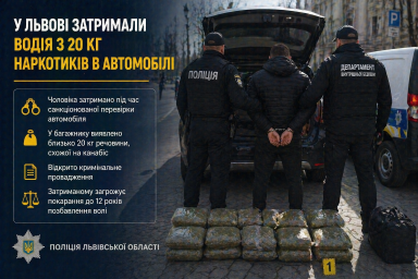 У Львові затримали водія з 20 кг наркотиків в автомобілі