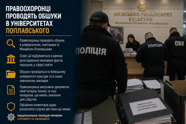 Правоохоронці проводять обшуки в університетах Поплавського Правоохоронці проводять обшуки в університетах Поплавського