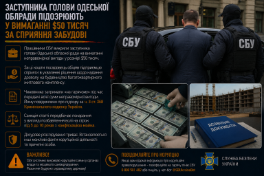 Заступника голови Одеської облради підозрюють у вимаганні $50 тисяч за сприяння забудові Заступника голови Одеської облради підозрюють у вимаганні $50 тисяч за сприяння забудові