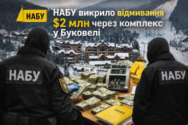 НАБУ викрило відмивання $2 млн через комплекс у Буковелі
