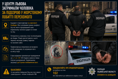 У центрі Львова затримали чоловіка за підозрою у жорстокому побитті перехожого